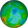 Antarctic Ozone 1998-07-05